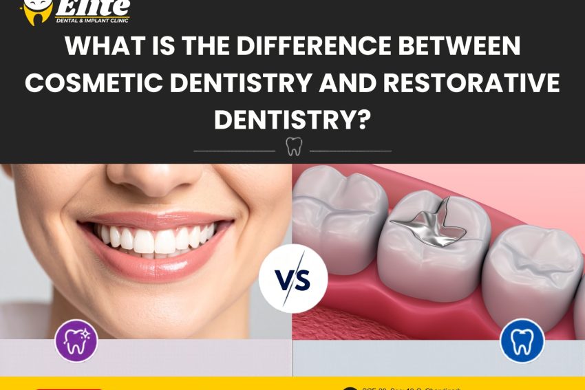 What Is the Difference Between Cosmetic Dentistry and Restorative Dentistry?